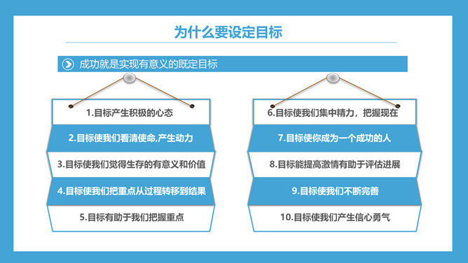 高绩效五项管理培训PPT模板_第15页PPT效果图