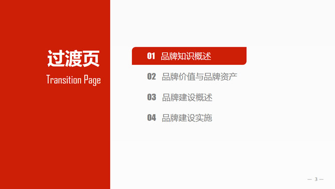 品牌建设培训PPT课件_第2页PPT效果图