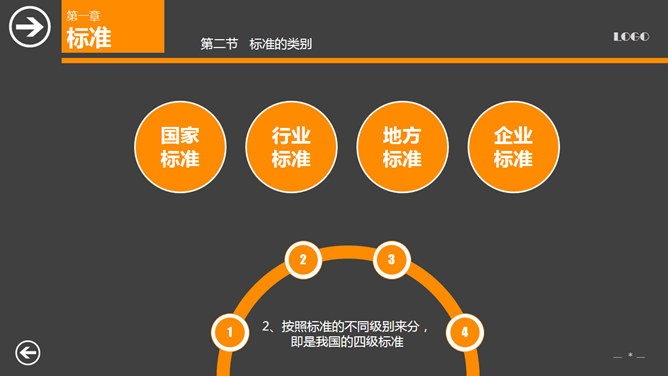 标准管理实务PPT培训课件_第10页PPT效果图