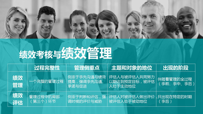 公司HR人力资源管理PPT模板_第15页PPT效果图