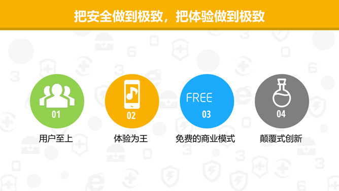 《周鸿祎自述我的互联网方法论》读书笔记PPT_第11页PPT效果图