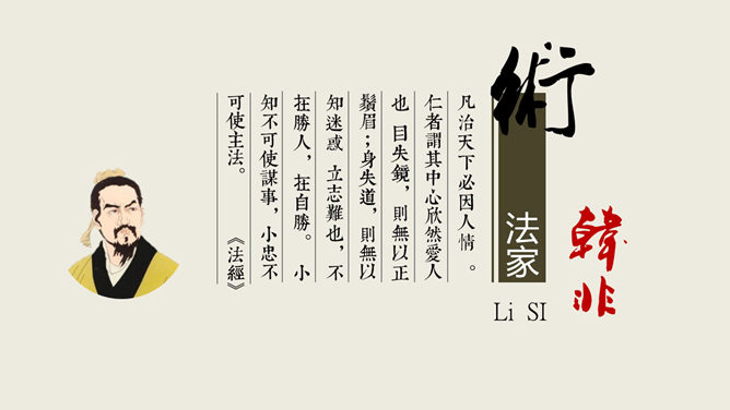 诸子百家人物介绍幻灯片模板_第3页PPT效果图