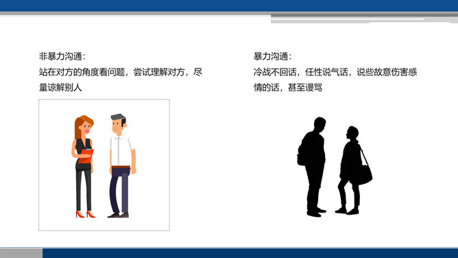 《非暴力沟通》读书笔记PPT_第8页PPT效果图