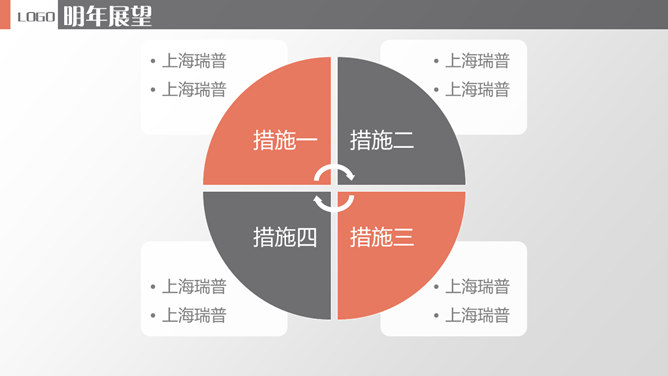 销售业绩总结汇报PPT模板_第14页PPT效果图