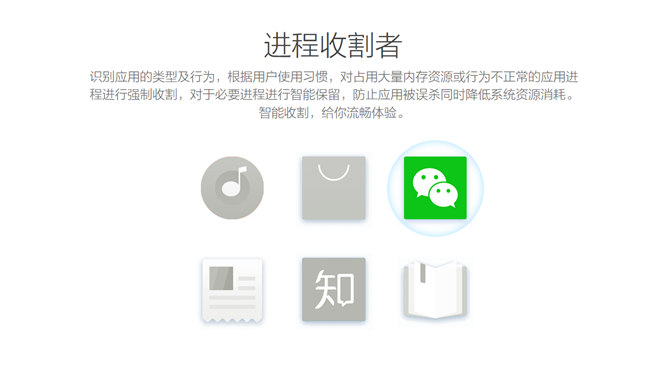 魅族Flyme6系统介绍PPT作品_第12页PPT效果图