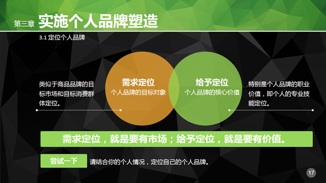 职场个人品牌PPT培训课件_第15页PPT效果图