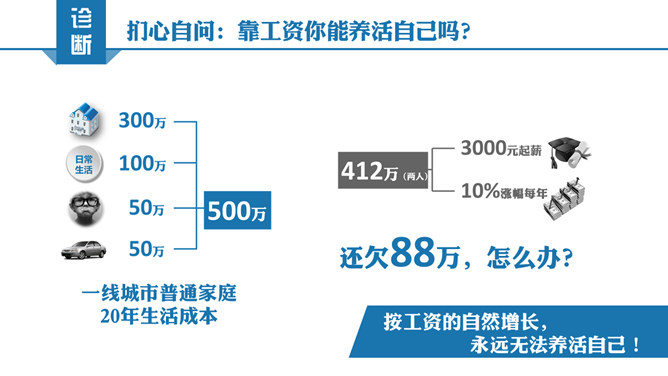 拼的是现在比的是将来PPT_第2页PPT效果图
