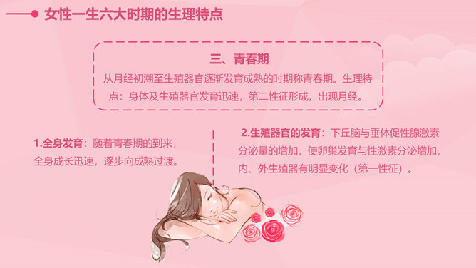 女人女性健康知识PPT模板_第7页PPT效果图