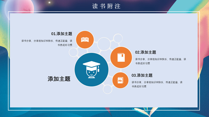 梦幻书籍读书分享会PPT模板_第15页PPT效果图