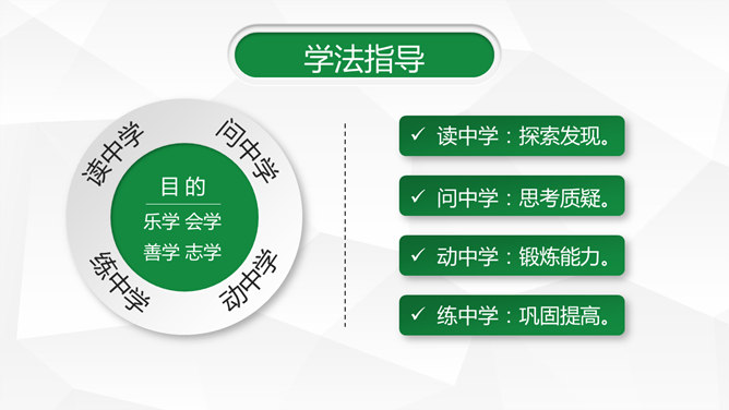 信息化教学设计汇报PPT模板_第8页PPT效果图