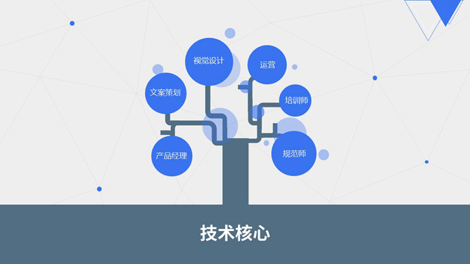 蓝色点线商业计划书PPT模板_第15页PPT效果图