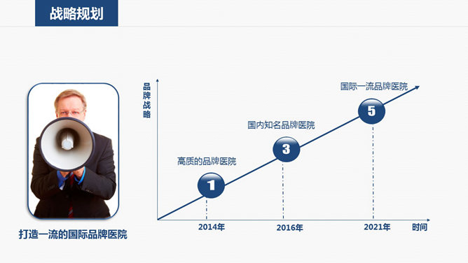 医院医疗机构工作计划PPT模板_第8页PPT效果图