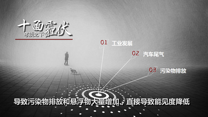 雾霾成因防护雾霾天气PPT_第4页PPT效果图