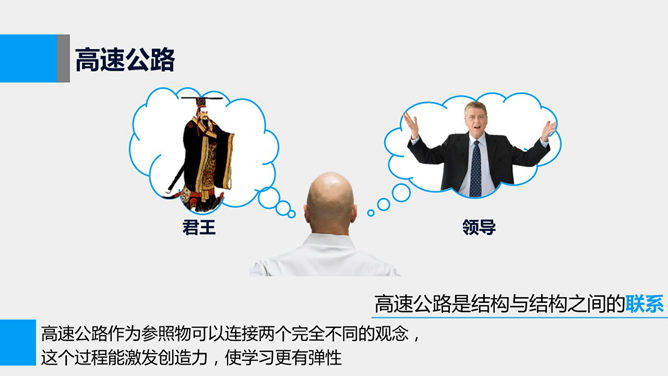 《如何高效学习》PPT读书笔记_第6页PPT效果图