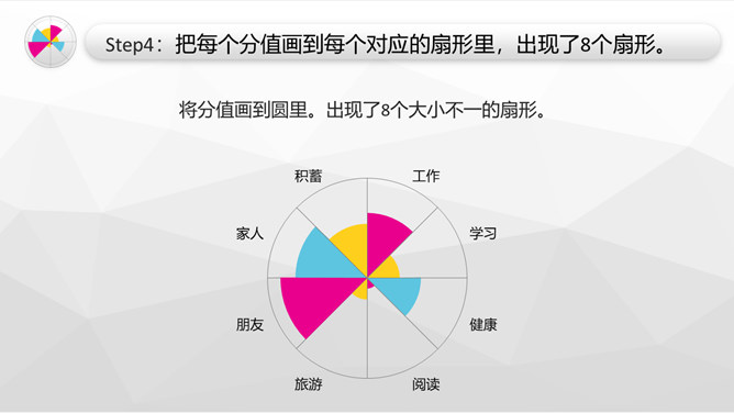 《现在的泪都是当年脑子进的水》读书笔记PPT_第9页PPT效果图