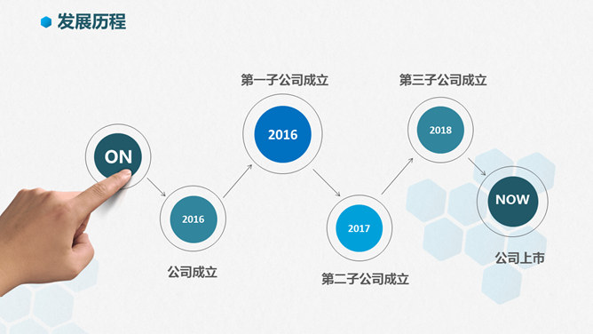 简洁大气公司企业介绍PPT模板_第7页PPT效果图