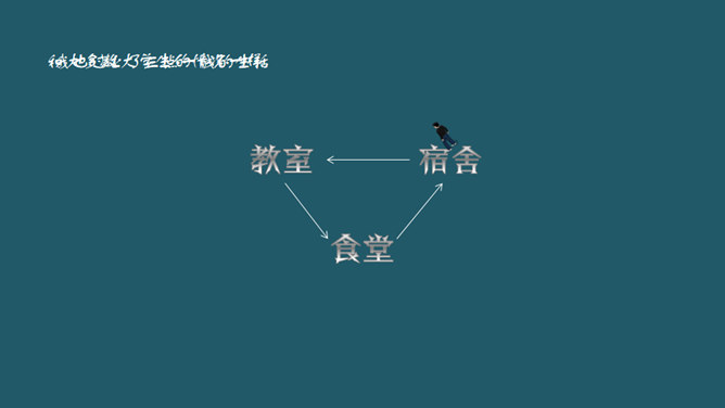 我的大学生活PPT动画_第8页PPT效果图