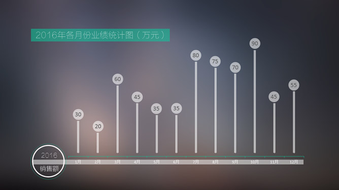 简约苹果IOS风PPT模板下载_第3页PPT效果图