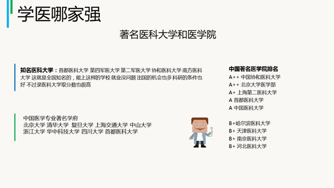 医学生职业生涯规划讲座PPT_第10页PPT效果图