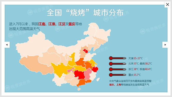 炎热夏天《夏日大考验》PPT作品_第2页PPT效果图