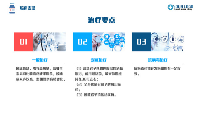 流感预防与护理PPT模板_第14页PPT效果图