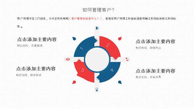 客户关系管理培训PPT模板_第13页PPT效果图