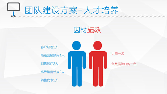 竞聘演讲述职报告PPT模板_第11页PPT效果图