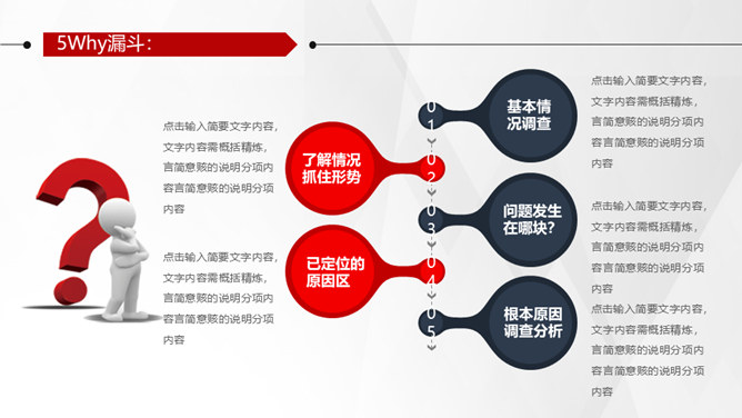 5Why问题分析法培训PPT模板_第13页PPT效果图