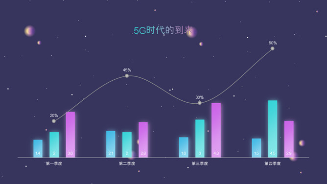 炫酷5G移动互联网PPT模板_第11页PPT效果图