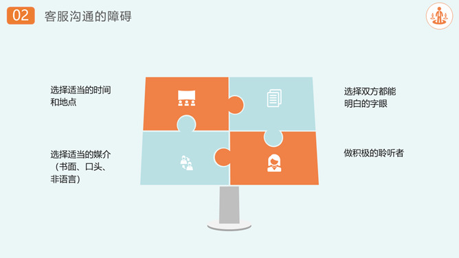 沟通技巧和方法培训PPT模板_第7页PPT效果图