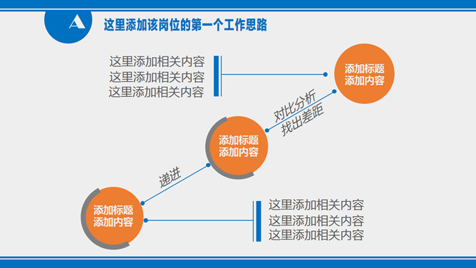 简洁大气述职报告PPT模板_第11页PPT效果图