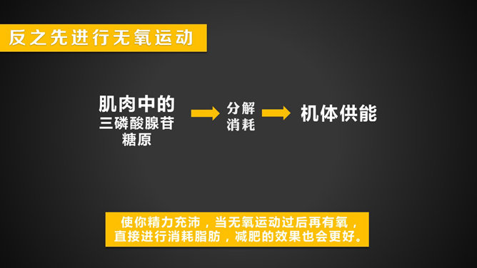 运动减肥瘦身小知识PPT作品_第13页PPT效果图