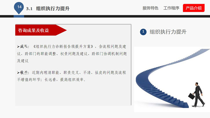 企业管理咨询公司介绍PPT课件_第13页PPT效果图