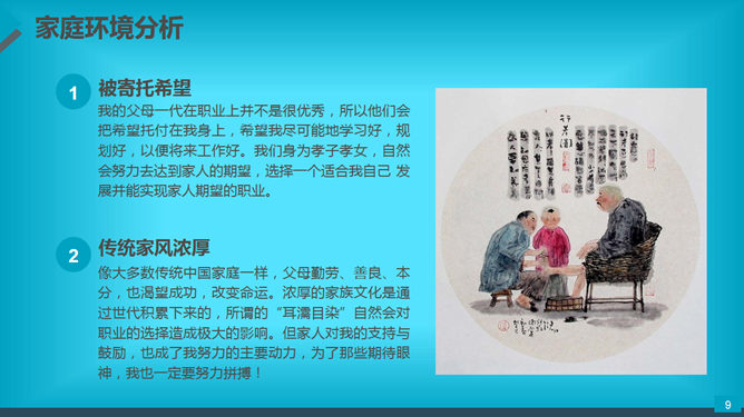 规划人生职业生涯规划PPT模板_第8页PPT效果图