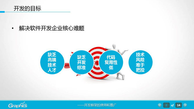 软件工程项目汇报PPT模板_第3页PPT效果图