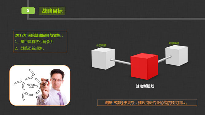 医院医生工作总结汇报PPT模板_第4页PPT效果图