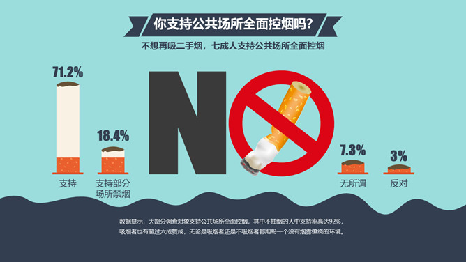 中国控烟吸烟调查报告PPT作品_第10页PPT效果图