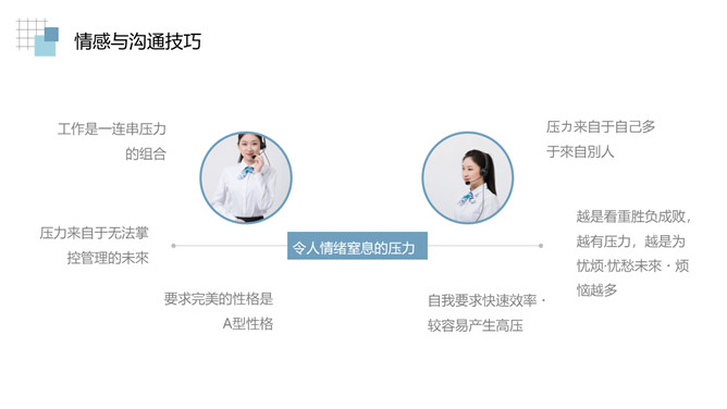 情绪管理沟通技巧培训PPT模板_第9页PPT效果图