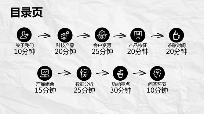 创意手绘动态手势PPT模板_第2页PPT效果图