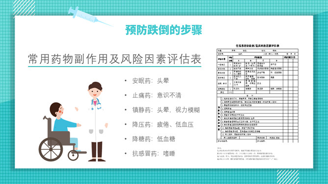 跌倒的预防和护理PPT模板_第14页PPT效果图