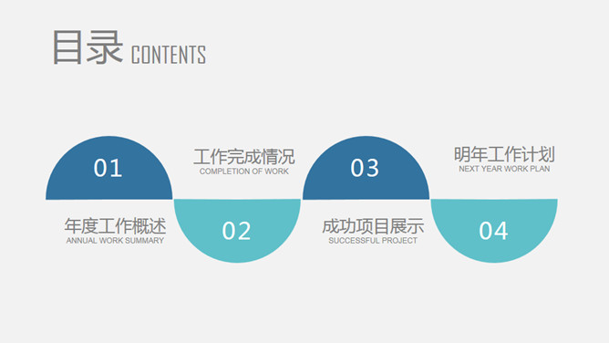 简约实用述职报告PPT模板_第1页PPT效果图