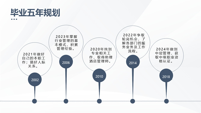 大学生职业生涯规划书PPT模板_第12页PPT效果图