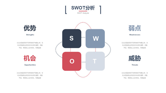 科技风创业融资计划书PPT模板_第8页PPT效果图