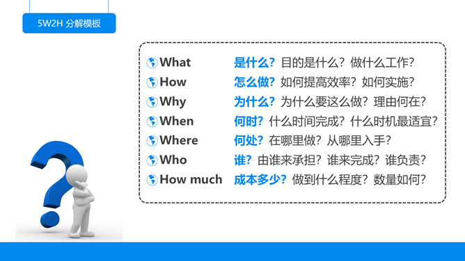 《麦肯锡思考武器》读书笔记PPT_第12页PPT效果图