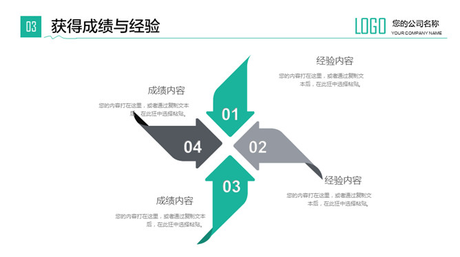 实用年度工作总结计划PPT模板_第10页PPT效果图