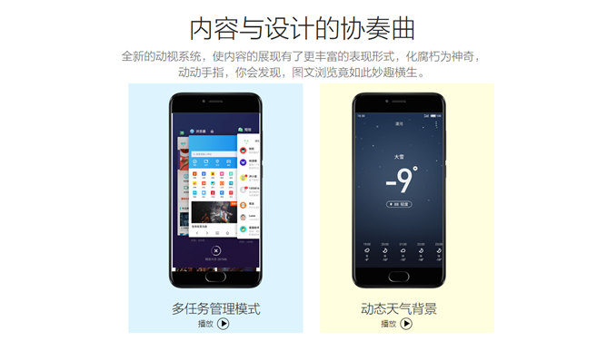 魅族Flyme6系统介绍PPT作品_第6页PPT效果图