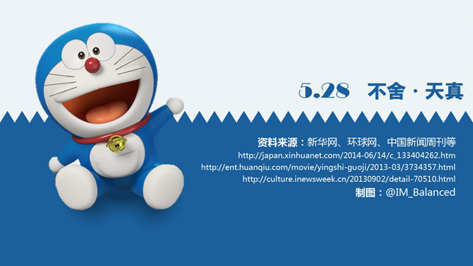 哆啦A梦伴我同行PPT作品_第9页PPT效果图