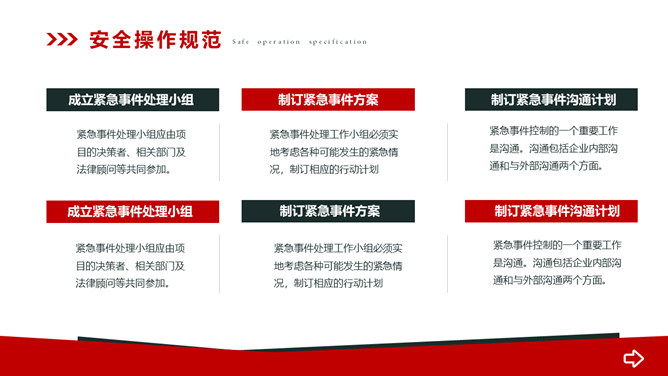 安全操作规程规范培训PPT模板_第15页PPT效果图