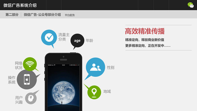 微信广告系统介绍PPT模板_第10页PPT效果图