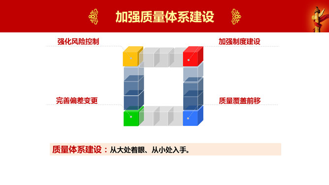 党建工作年终总结PPT模板_第8页PPT效果图